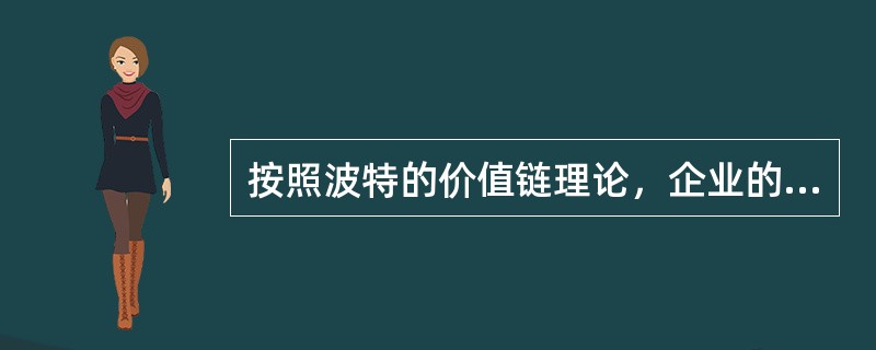 按照波特的价值链理论，企业的下列各项活动中，属于支持活动的有（）。