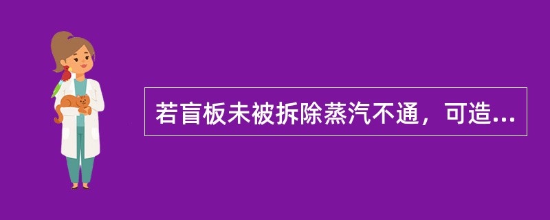 若盲板未被拆除蒸汽不通，可造成安全阀（）故障。