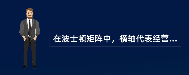 在波士顿矩阵中，横轴代表经营单位的相对竞争地位，它以经营单位相对于其主要竞争对手