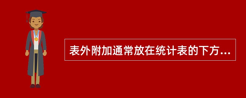 表外附加通常放在统计表的下方，主要包括（）。