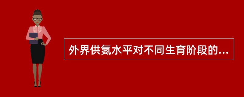 外界供氮水平对不同生育阶段的豆科植物固氮率的影响