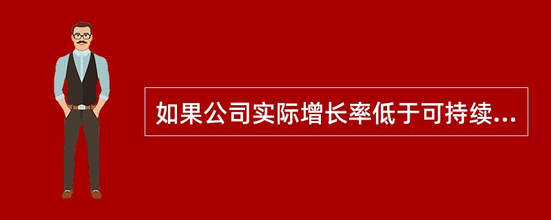 如果公司实际增长率低于可持续增长率，银行是否会受理贷款申请？（）