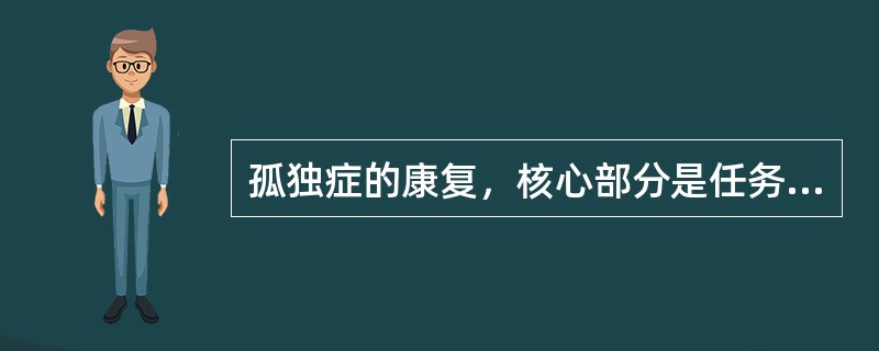 孤独症的康复，核心部分是任务分解技术的是（）。