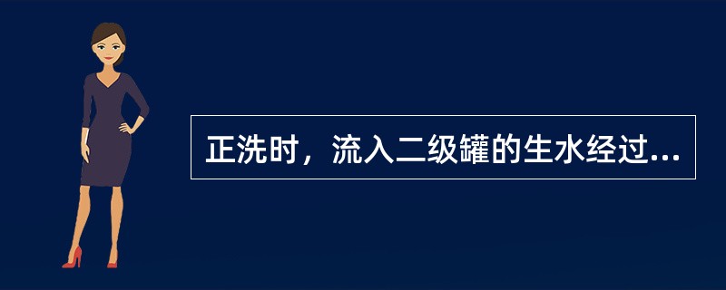 正洗时，流入二级罐的生水经过树脂从（）液动阀排掉。