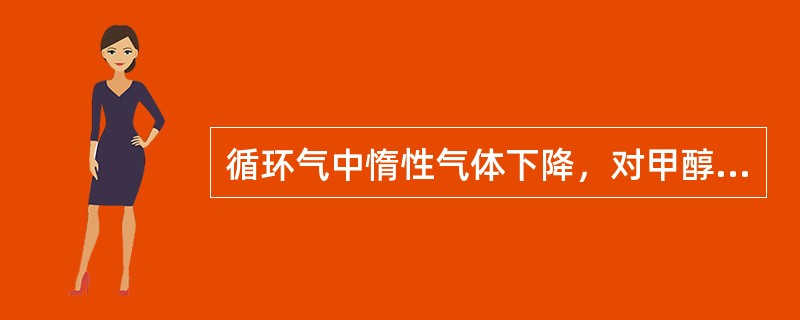 循环气中惰性气体下降，对甲醇合成反应的影响是（）。