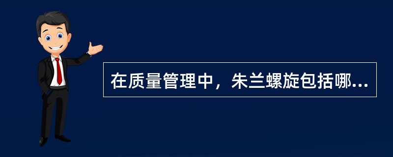 在质量管理中，朱兰螺旋包括哪些环节？
