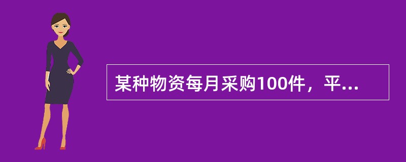 某种物资每月采购100件，平均每件40元，年储存费率为12%，每次订购费用5元，