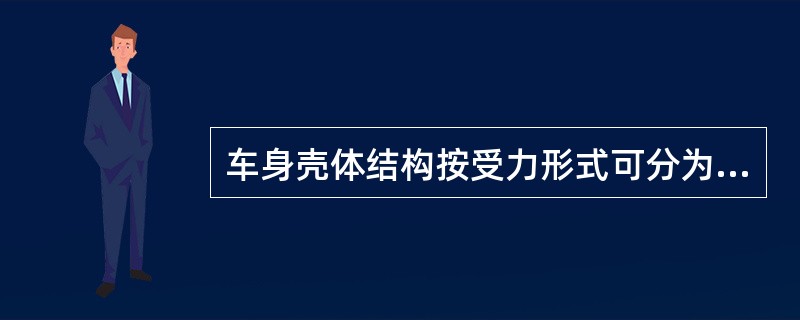 车身壳体结构按受力形式可分为：（）、（）、（）。