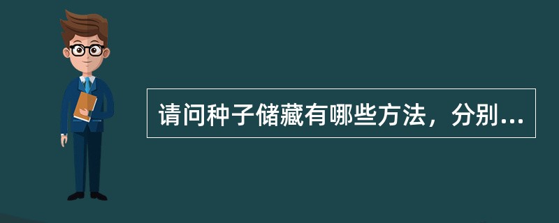 请问种子储藏有哪些方法，分别适合什么类型的种子？