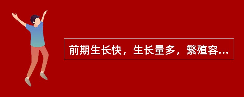 前期生长快，生长量多，繁殖容易，萌蘖力强是（）树种选择依据。