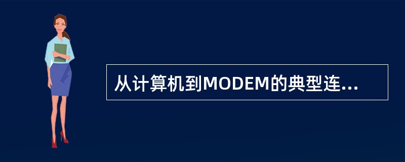 从计算机到MODEM的典型连接是通过（），MODEM通过（）接口与电话线相连。