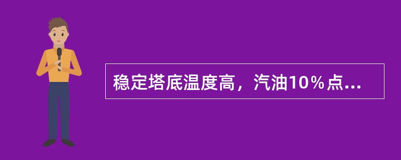 稳定塔底温度高，汽油10％点温度（）。