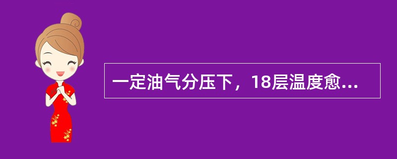 一定油气分压下，18层温度愈低，轻油的凝固点（）。