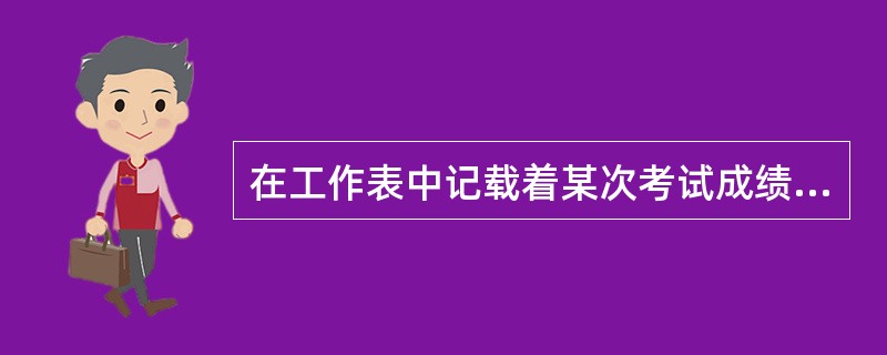 在工作表中记载着某次考试成绩，要查看学生语文成绩的排名情况，应（）。