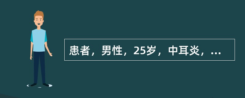 患者，男性，25岁，中耳炎，医嘱青霉素过敏试验。若发生过敏性休克，最早出现的呼吸