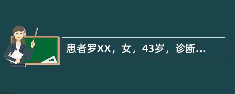 患者罗XX，女，43岁，诊断为“卵巢癌晚期”。现在主管张医生要将此坏消息告知她及