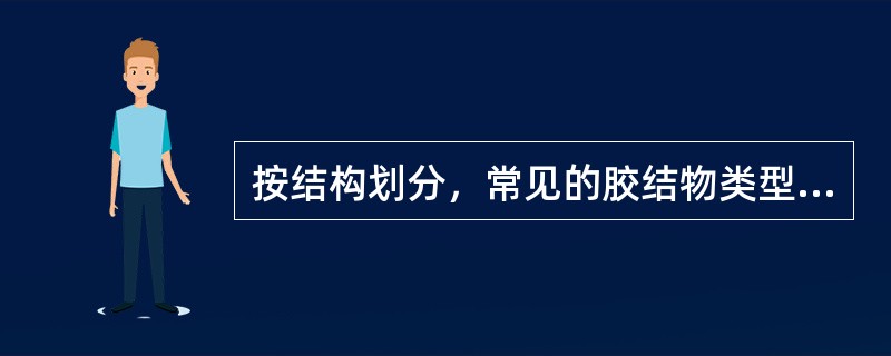 按结构划分，常见的胶结物类型有哪些？