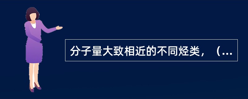 分子量大致相近的不同烃类，（）的辛烷值最高。