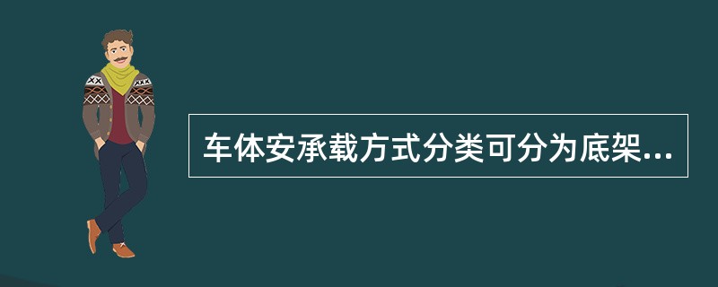 车体安承载方式分类可分为底架承载式车体、侧壁承载车体、整体承载车体。
