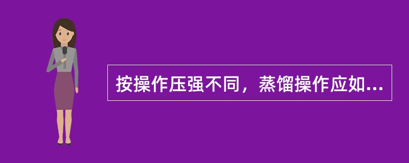 按操作压强不同，蒸馏操作应如何分类？