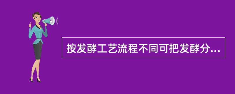 按发酵工艺流程不同可把发酵分为（）、（）、（）三大类。