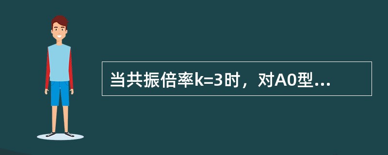 当共振倍率k=3时，对A0型叶片振动其安全率不低于±5%。