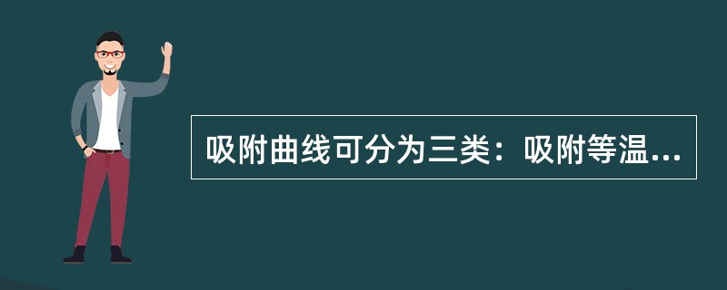 吸附曲线可分为三类：吸附等温线、吸附等压线、（）。