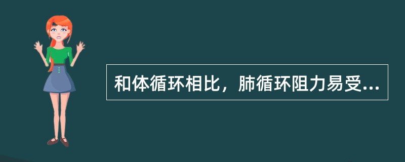 和体循环相比，肺循环阻力易受重力影响。()