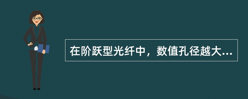 在阶跃型光纤中，数值孔径越大光纤性能越好。