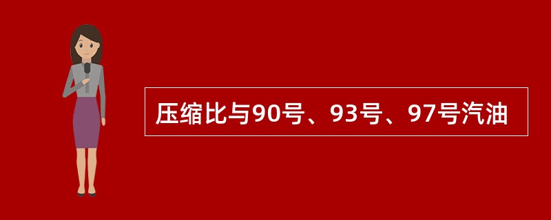 压缩比与90号、93号、97号汽油