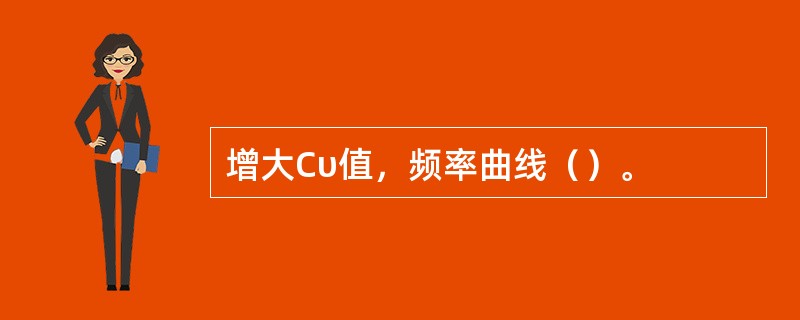 增大Cυ值，频率曲线（）。