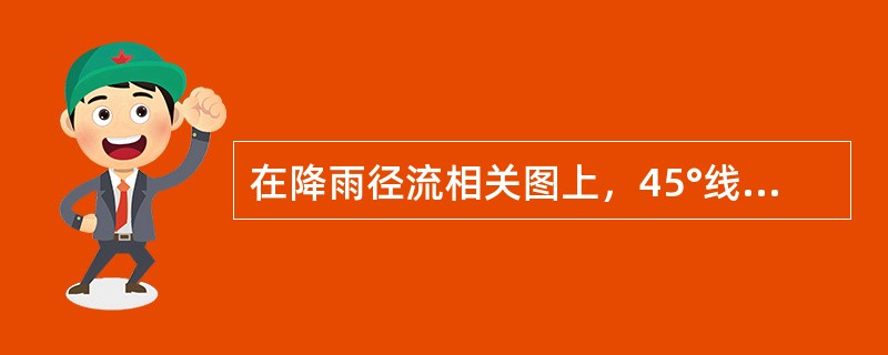 在降雨径流相关图上，45°线相当于Pa（）的等值线。