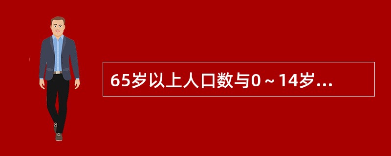 65岁以上人口数与0～14岁人口数之百分比，称为（）