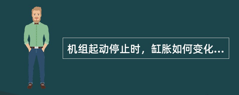 机组起动停止时，缸胀如何变化的？