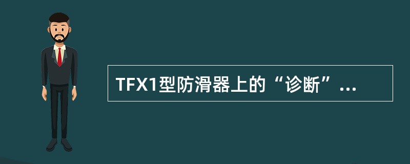 TFX1型防滑器上的“诊断”、“显示”、“清除”三个按钮，均在车辆处于静止状态时