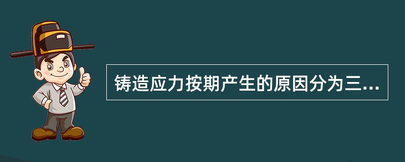 铸造应力按期产生的原因分为三种：热应力、相变应力和收缩应力。