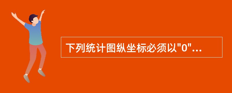 下列统计图纵坐标必须以"0"为起点的是（）