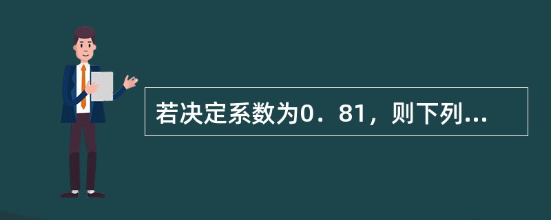 若决定系数为0．81，则下列说法错误的是（）