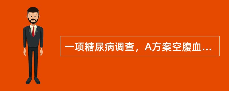 一项糖尿病调查，A方案空腹血糖临界点水平定在7．0mmol／L，B方案空腹血糖临