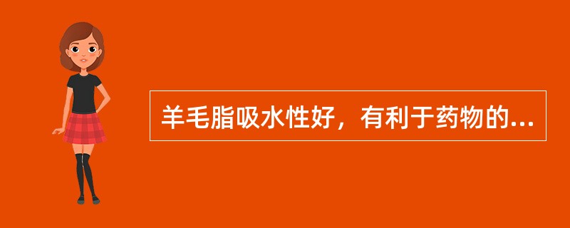 羊毛脂吸水性好，有利于药物的渗透，常单独作软膏基质使用。（）