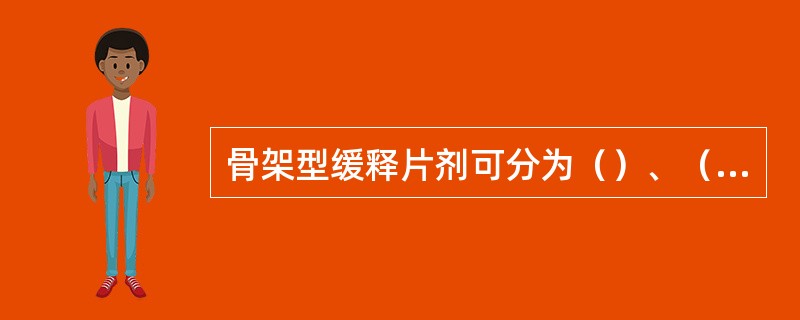 骨架型缓释片剂可分为（）、（）、（）3种类型。