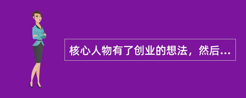 核心人物有了创业的想法，然后根据自己的设想进行创业团队的组建。这种创业团队属于哪