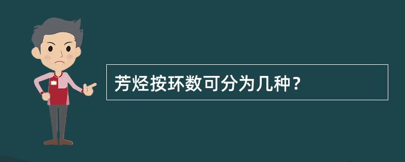 芳烃按环数可分为几种？