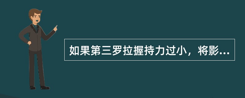 如果第三罗拉握持力过小，将影响丝条的（）工艺过程。