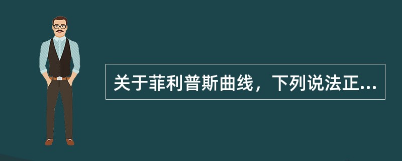 关于菲利普斯曲线，下列说法正确的是()。