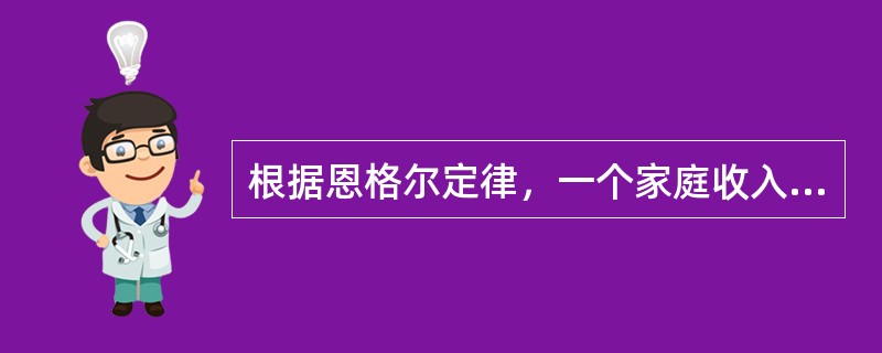 根据恩格尔定律，一个家庭收入越少，家庭收入中用来购买食物的支出所占比例就越小。（