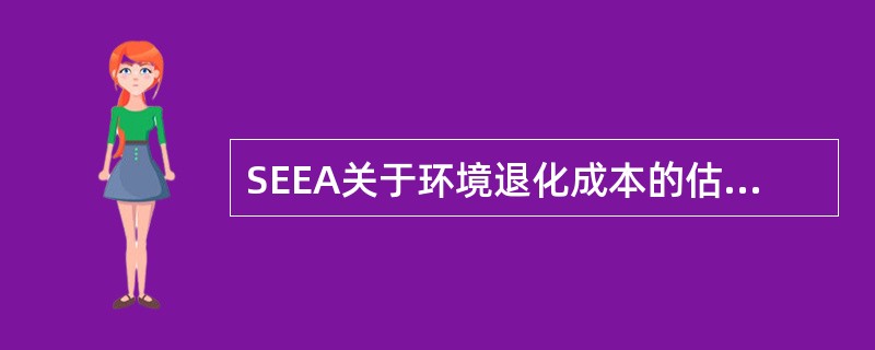 SEEA关于环境退化成本的估价，内容所未包括的是（）。