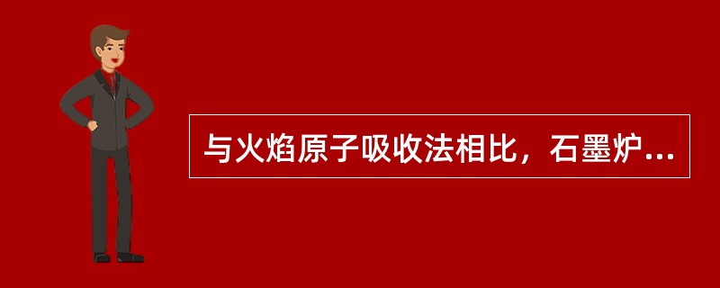 与火焰原子吸收法相比，石墨炉原子吸收法的特点有（）