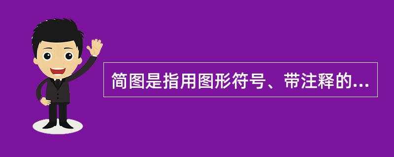 简图是指用图形符号、带注释的围框或简化外形表示系统或设备中各组成部分之间相互关系