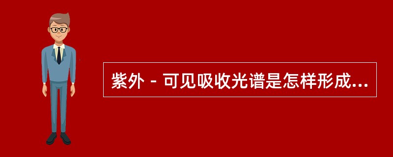 紫外－可见吸收光谱是怎样形成的？